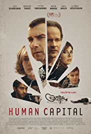 Il Capitale Umano – Human Capital [HD] (2019)